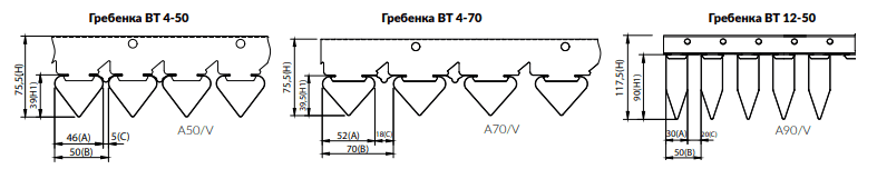  V-образная рейка 