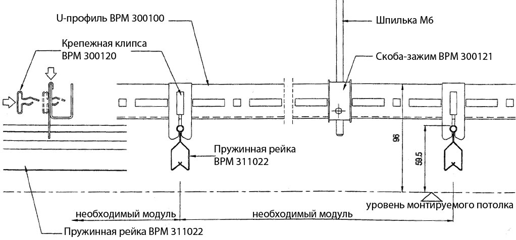 установка пружинных реек на U-профиль