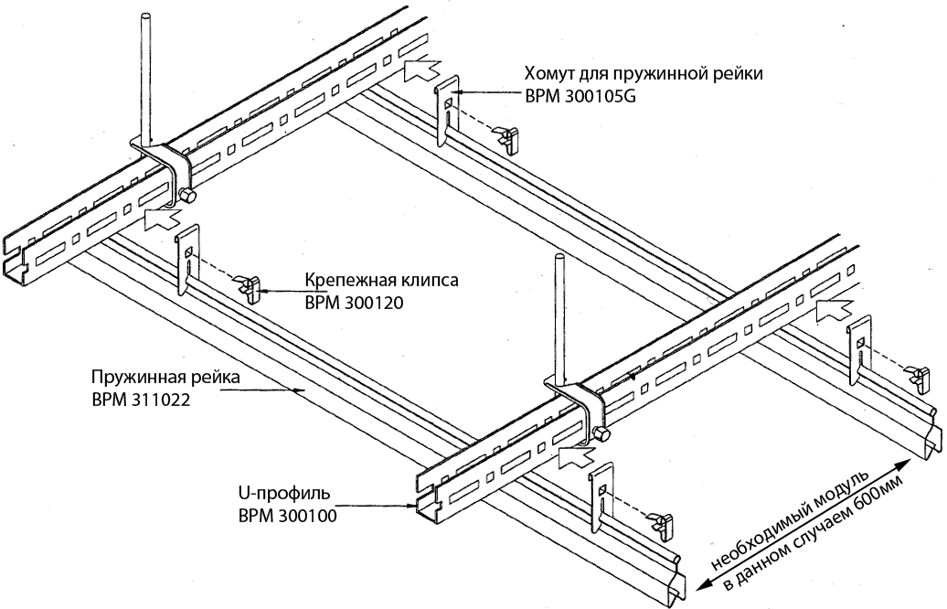 Установка пружинных реек BPM 311022 на U-профиль