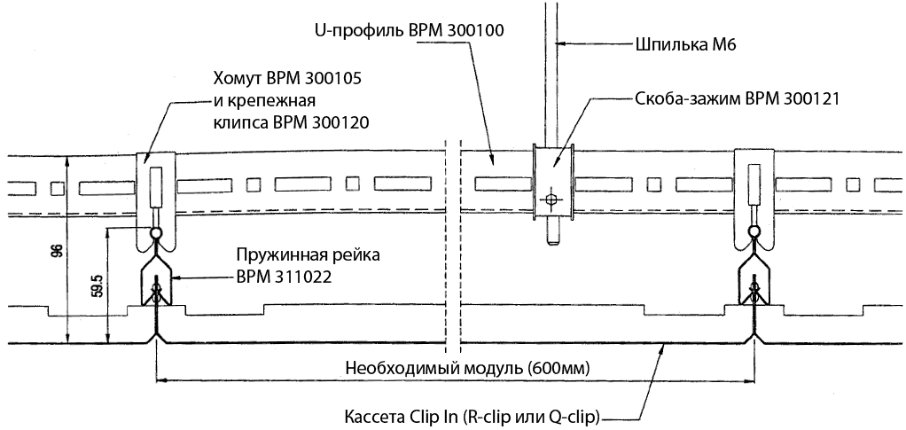 Установка кассет Clip In