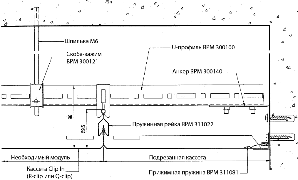 Установка подрезанных кассет по периметру